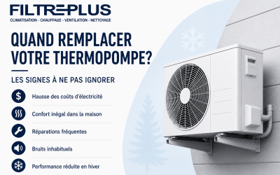 Quand remplacer une thermopompe à Québec et Lévis : les signes à ne pas ignorer